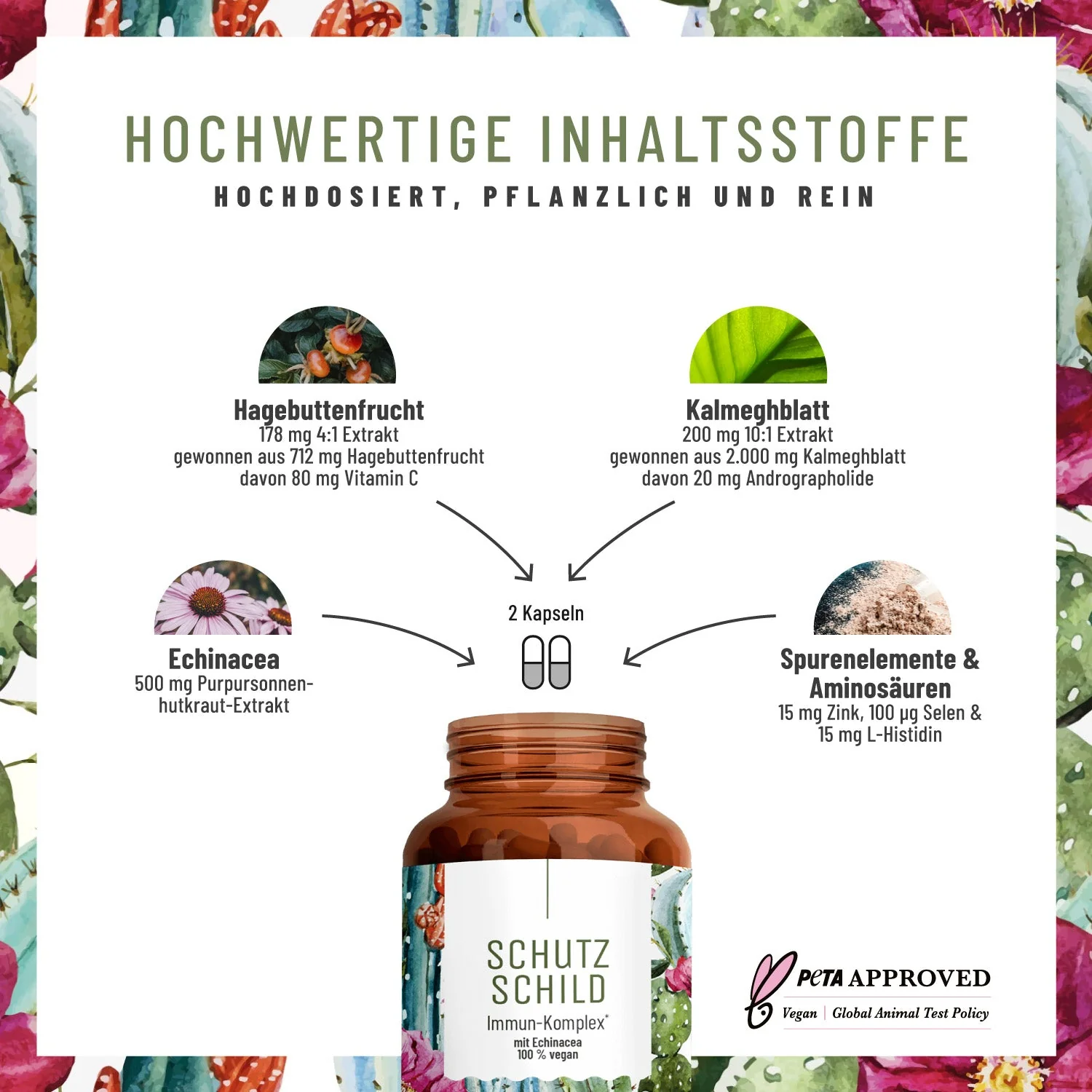 Abwehrkraft Sparpaket: Schutzschild, Sonnenfreund & Flammengarde - Image 4