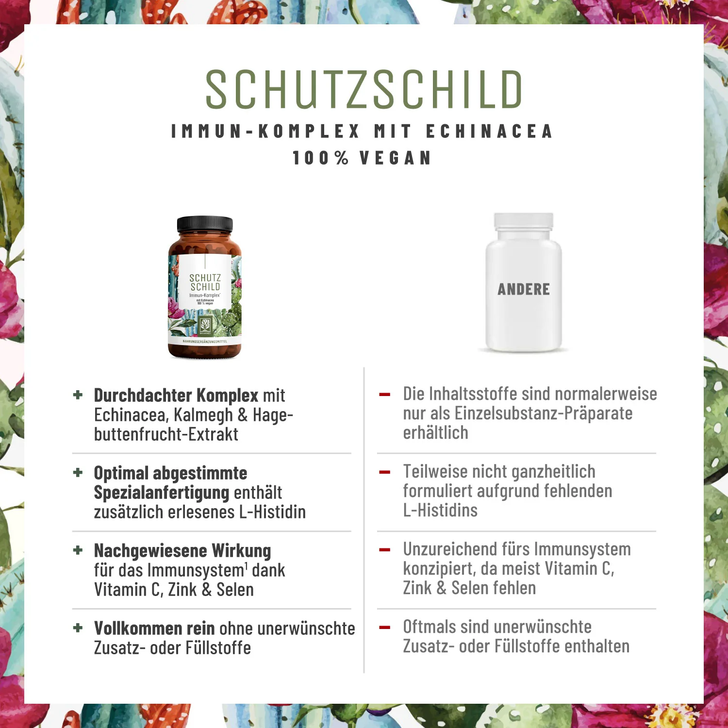 Schutzschild: Immun-Komplex¹ - Image 5