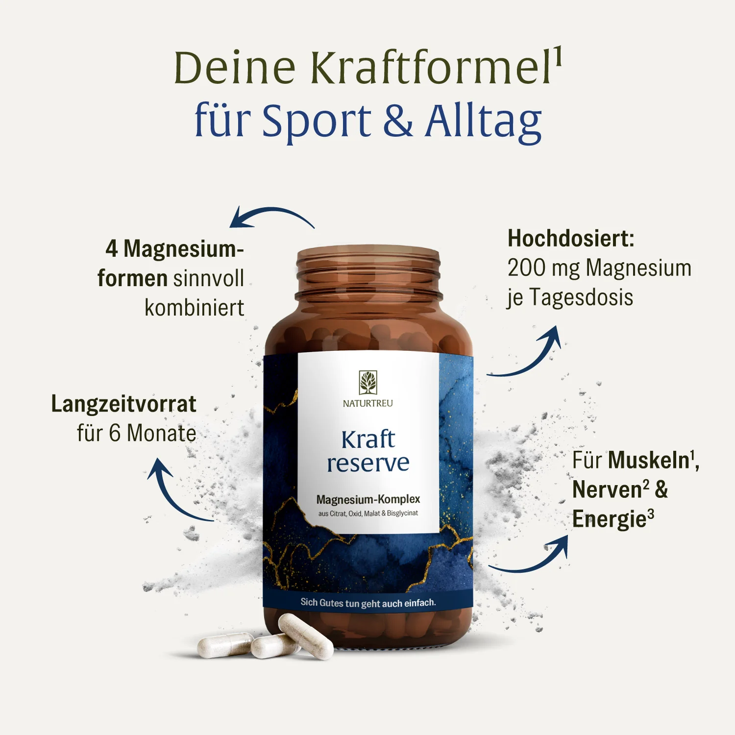 Starke Nerven Sparpaket: Nervenstark & Kraftreserve - Image 3