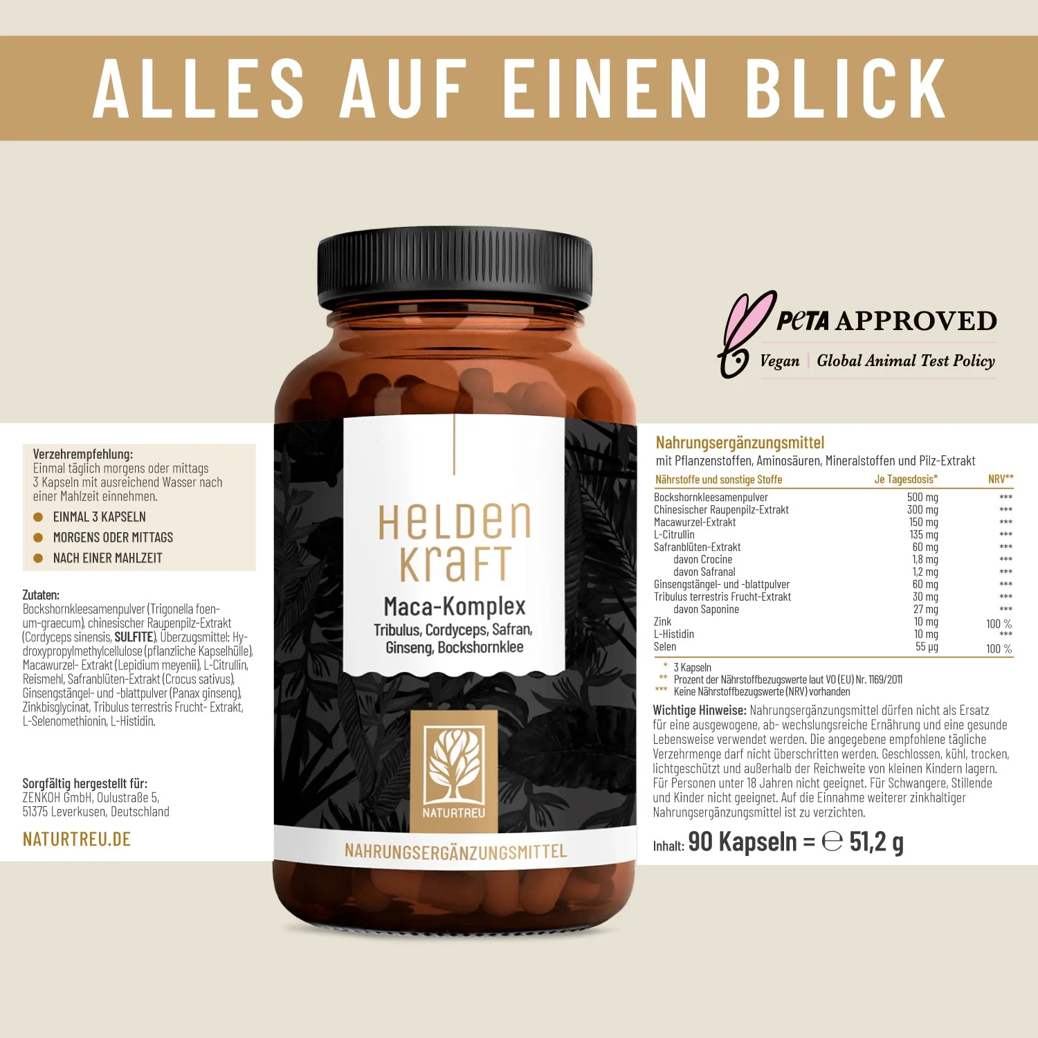 Familienwunsch Sparpaket: Mutterfreude & Heldenkraft - Image 7