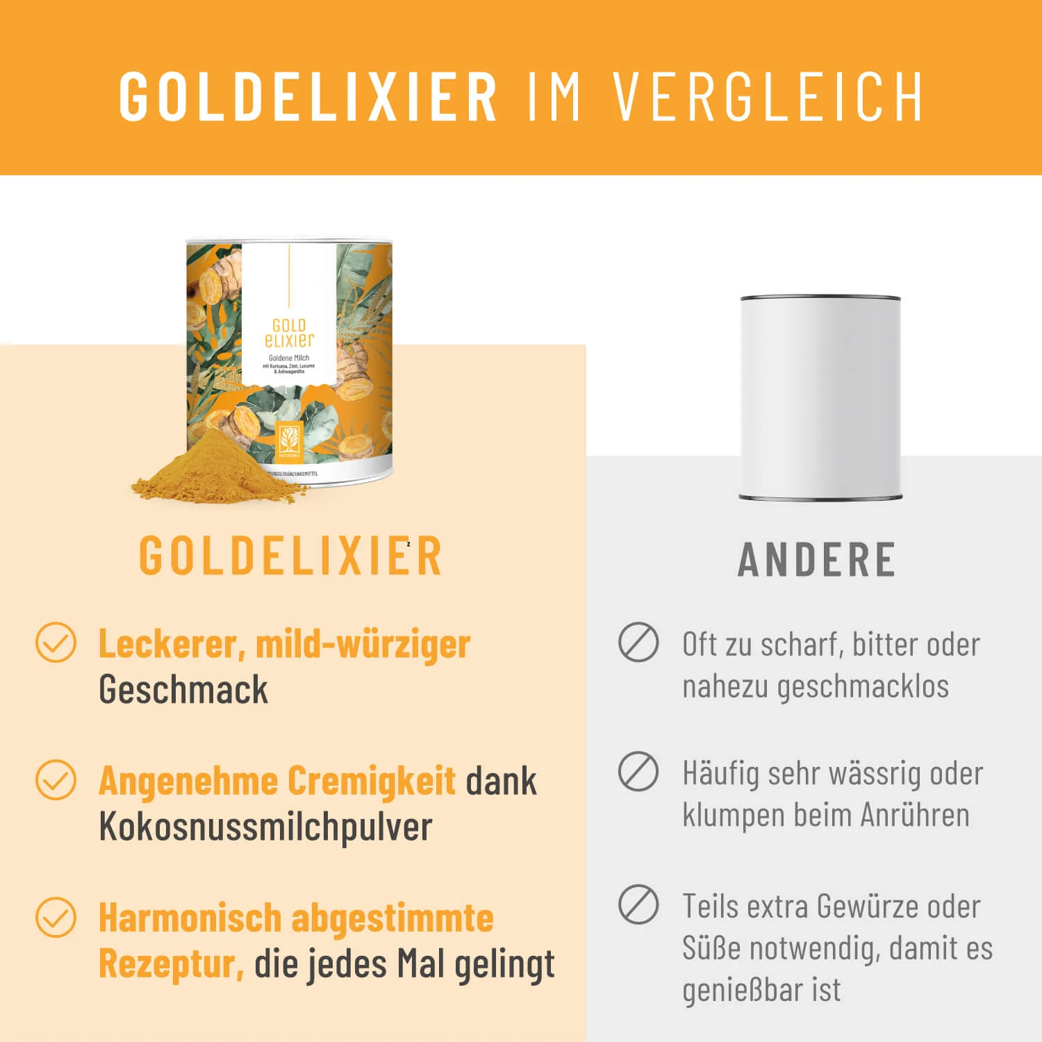 Goldelixier: Goldene Milch mit Kurkuma, Zimt, Lucuma & Ashwagandha - Image 5