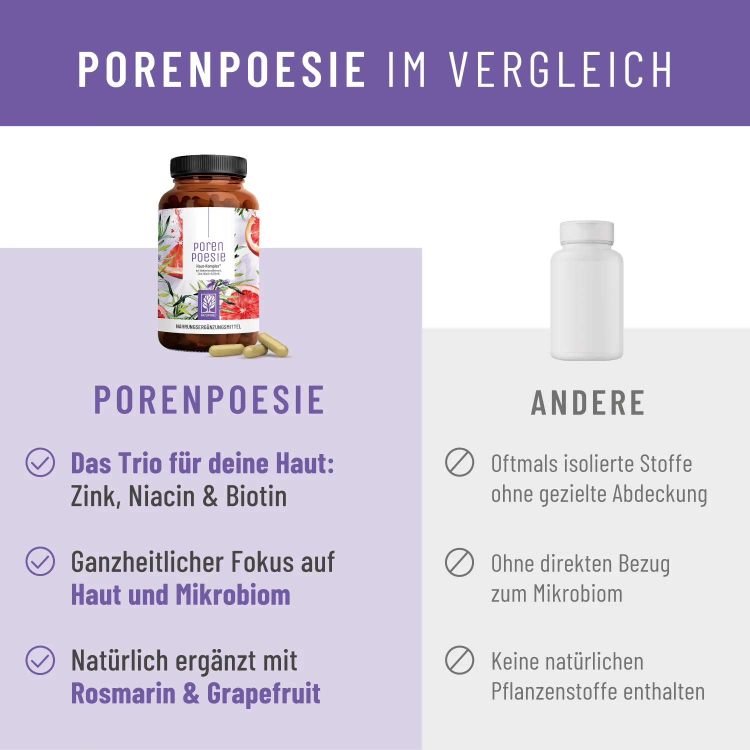 Hautzauber Sparpaket: Schutzwunder & Porenpoesie - Image 5