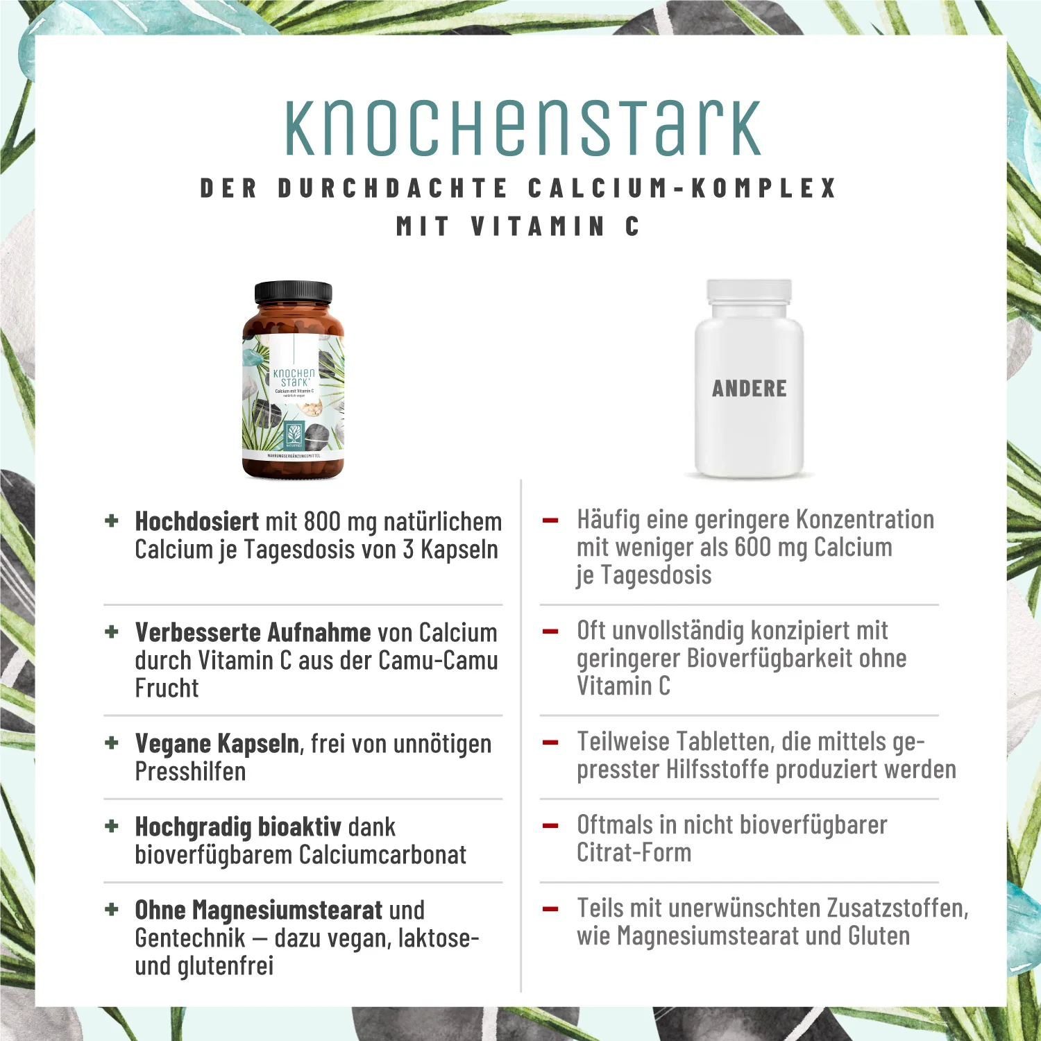 Knochenstark: Calcium Kapseln mit Vitamin C - Image 5