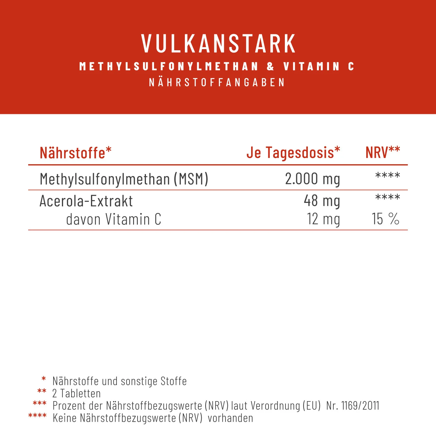 Körperstärke Sparpaket: Vulkanstark & Flammengarde - Image 4