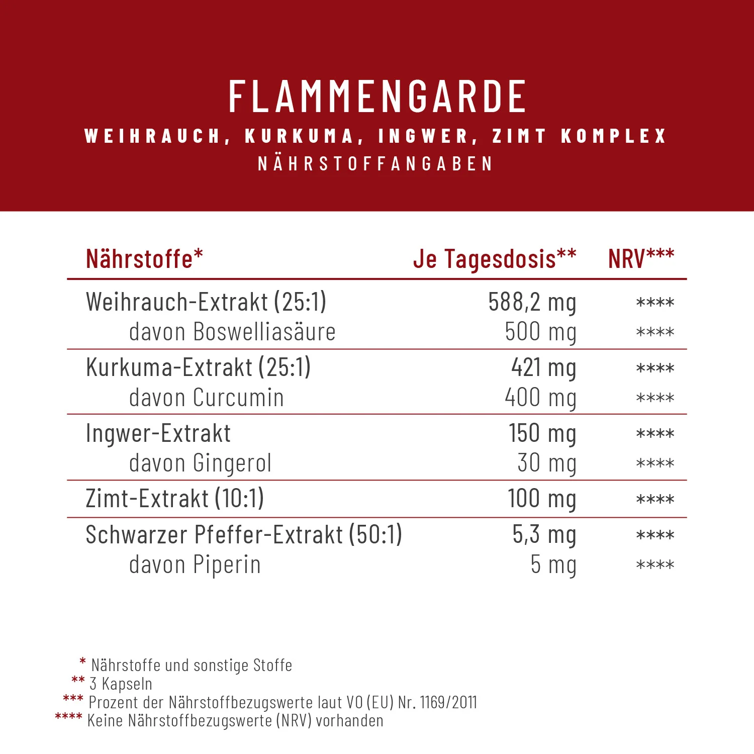 Körperstärke Sparpaket: Vulkanstark & Flammengarde - Image 5