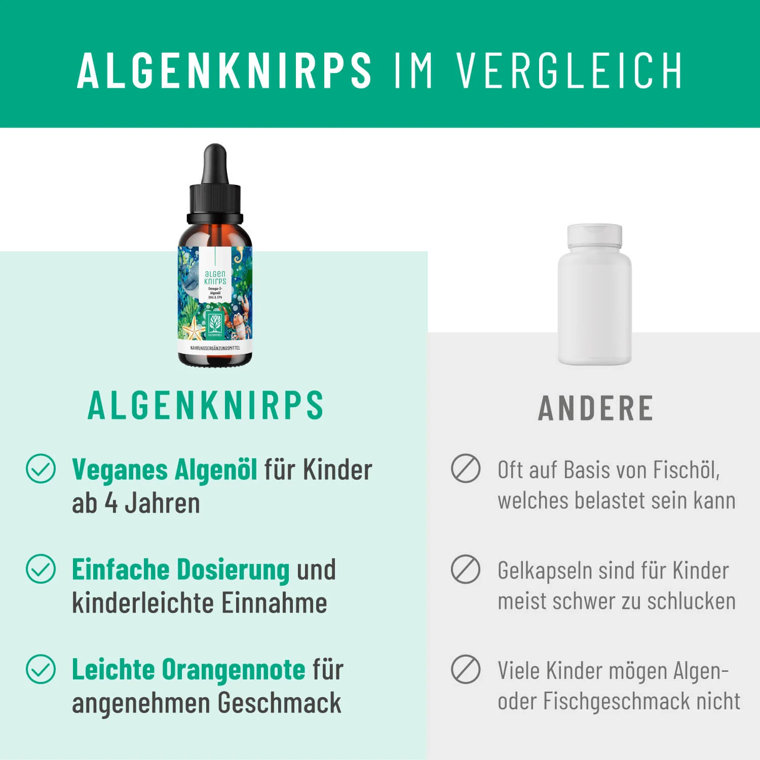 Kraftzwerge Sparpaket: Algenknirps & Sonnenkind - Image 4
