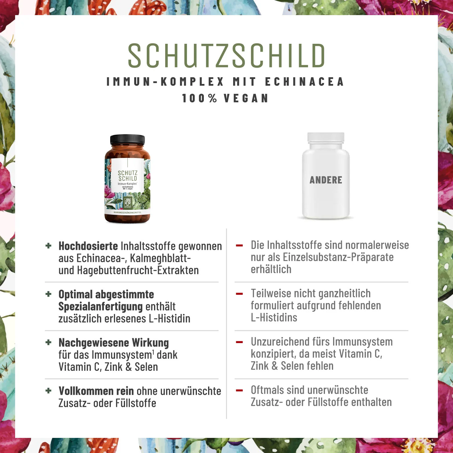 Schutzschild: Immun-Komplex¹ - Image 5