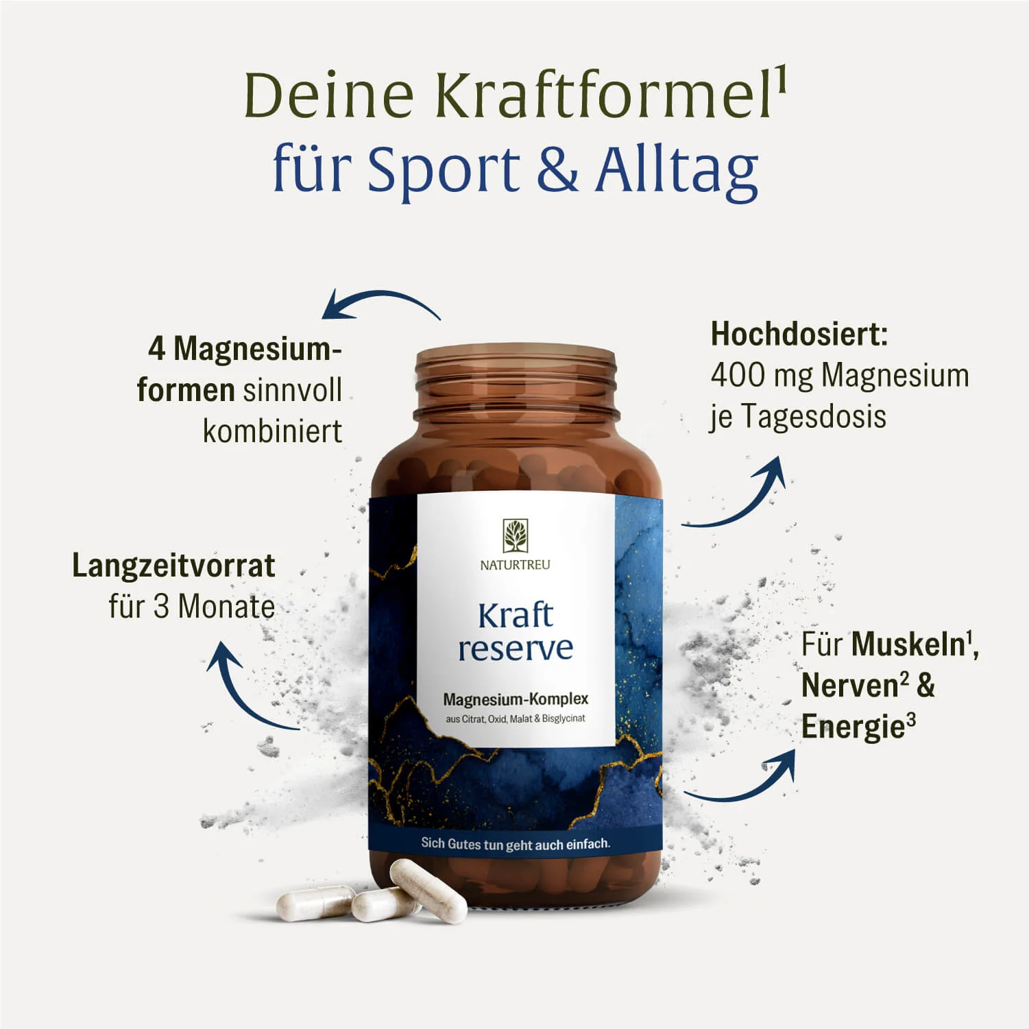 Abendruhe Sparpaket: Felsenfest, Kraftreserve & Abendritual - Image 3