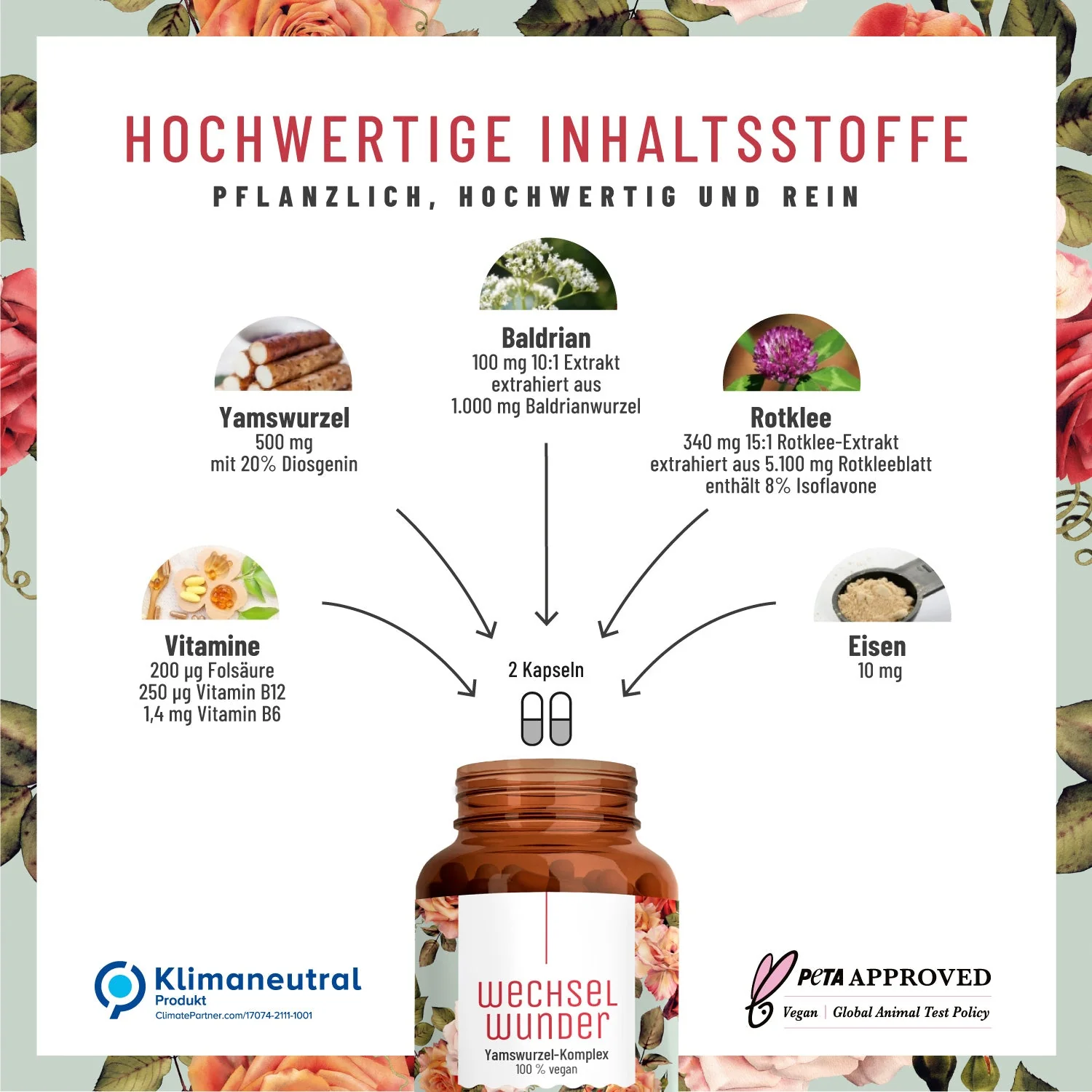 Wechselruhe Sparpaket: Abendritual & Wechselwunder - Image 3
